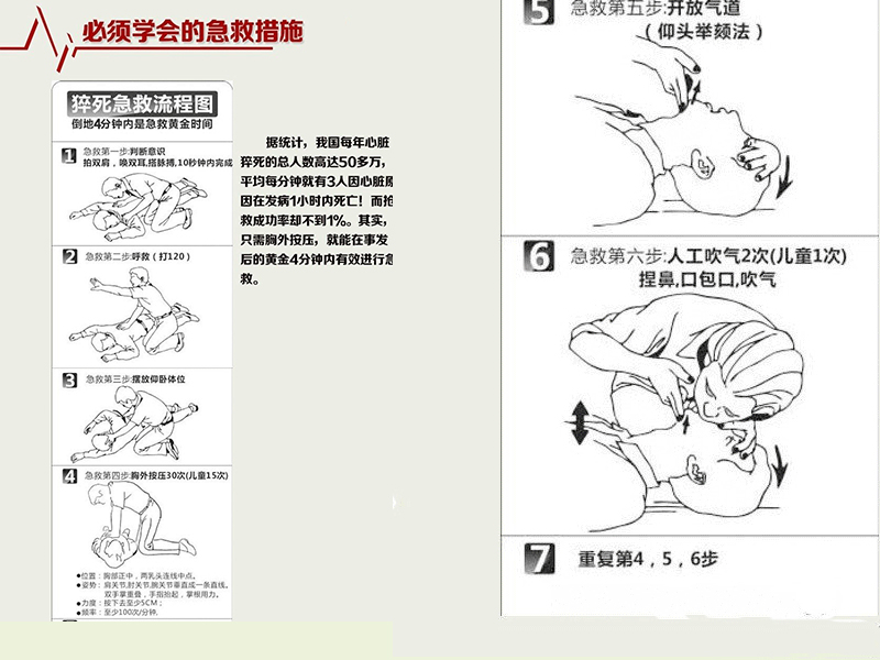 猝死急救模擬人